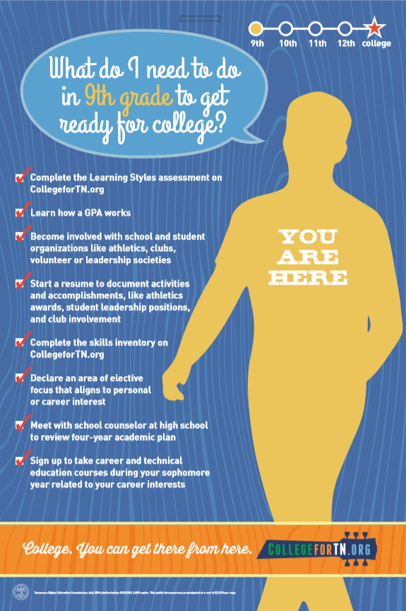 9thgradecollegeprep 9thgradecollegeprep