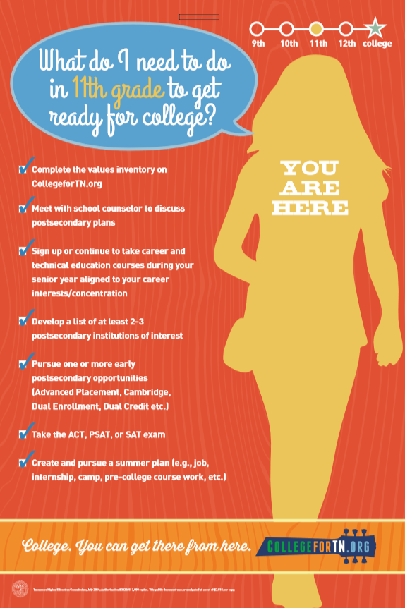 11thgradecollegeprep 11thgradecollegeprep
