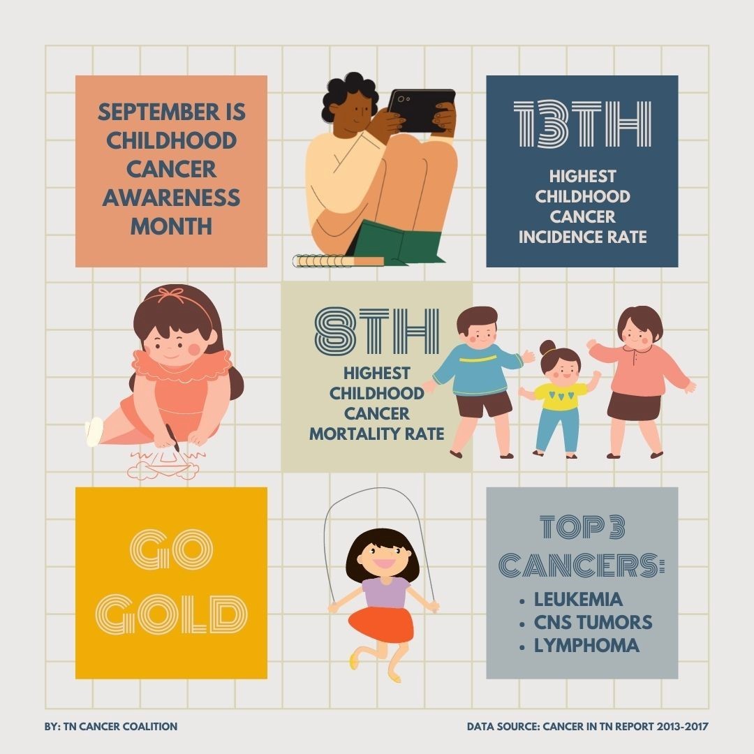 CancerawarenessGraphic